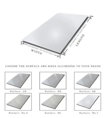 Lembaran Stainless Steel Gulungan Panas ASTM